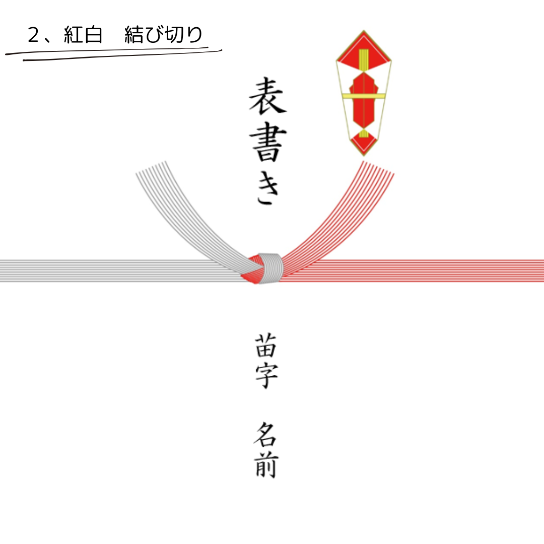 【贈答用】アラン・ミリア 3種セット