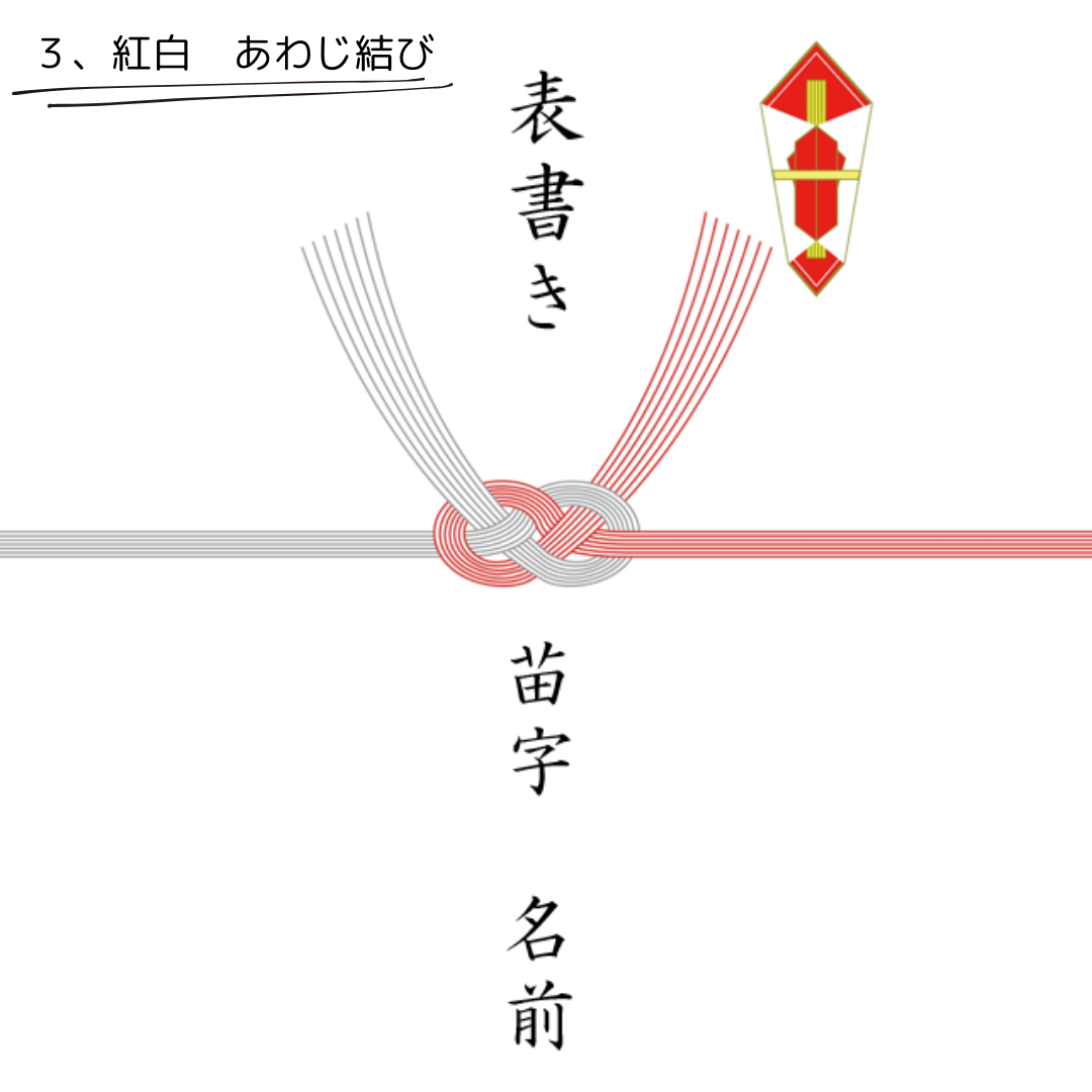 ギフト箱+ラッピング