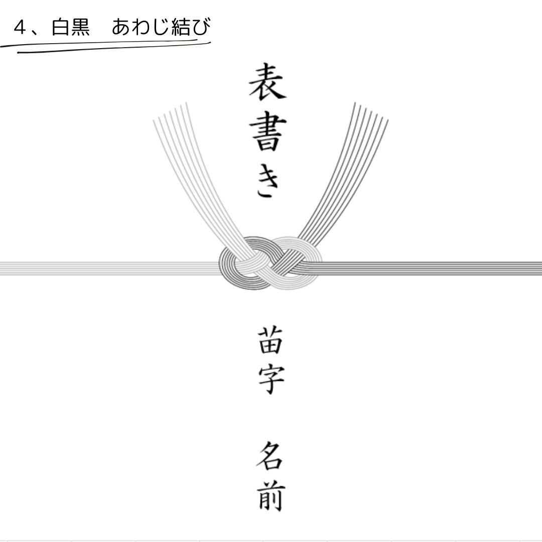 ギフト箱+ラッピング