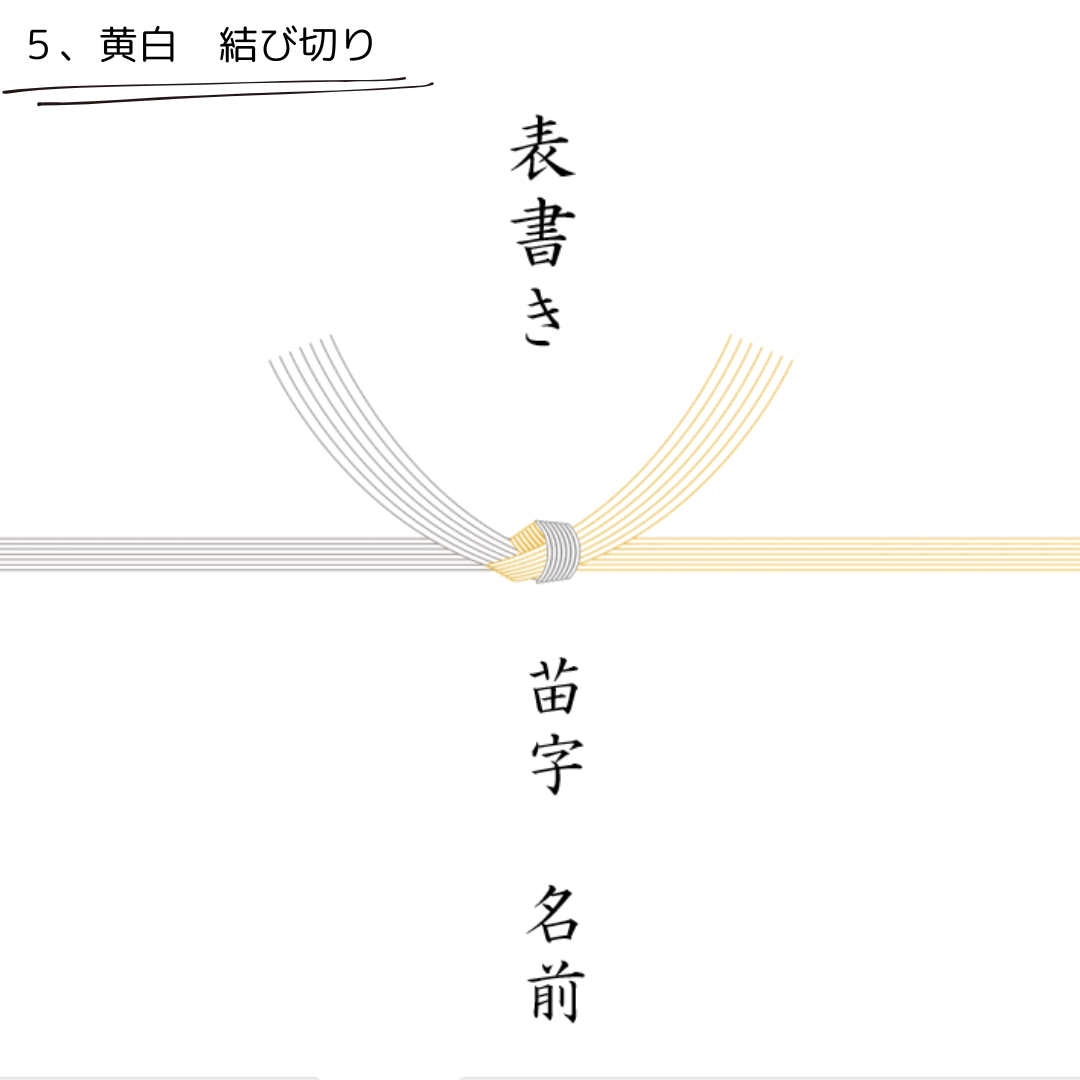 ギフト箱+ラッピング